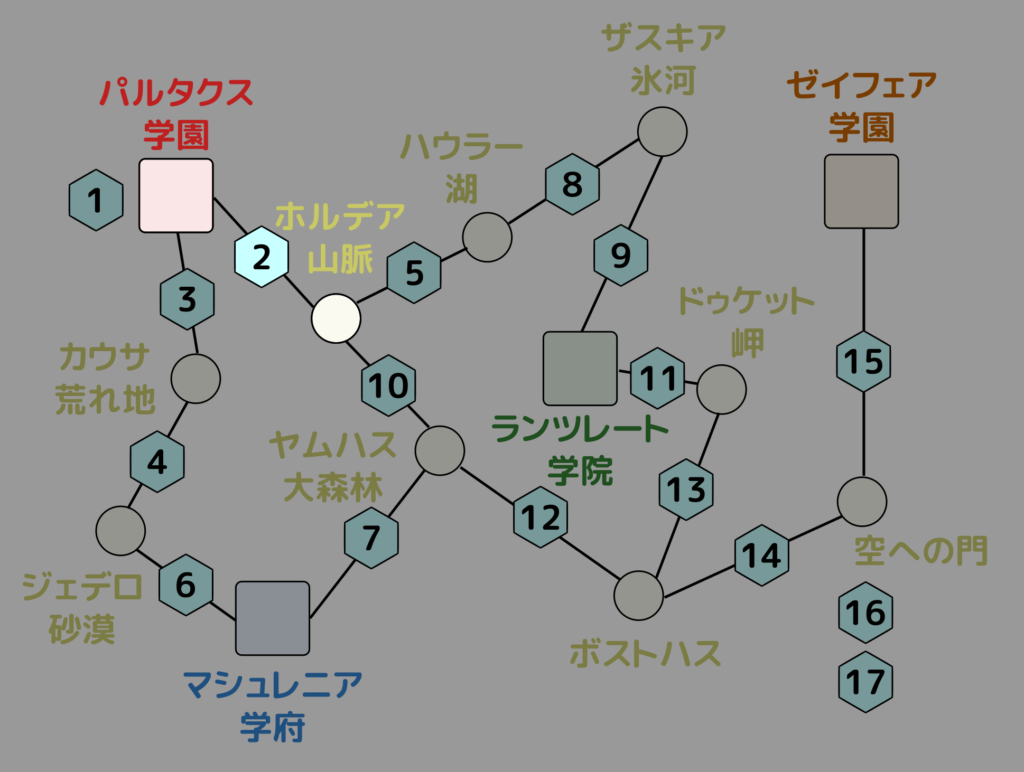 ホルデア登山道 位置