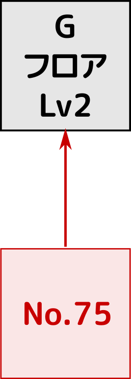 パルタクス地下道 G