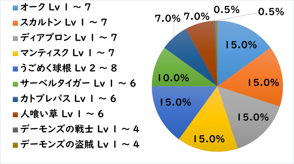 ジェデロ地下道 敵R1