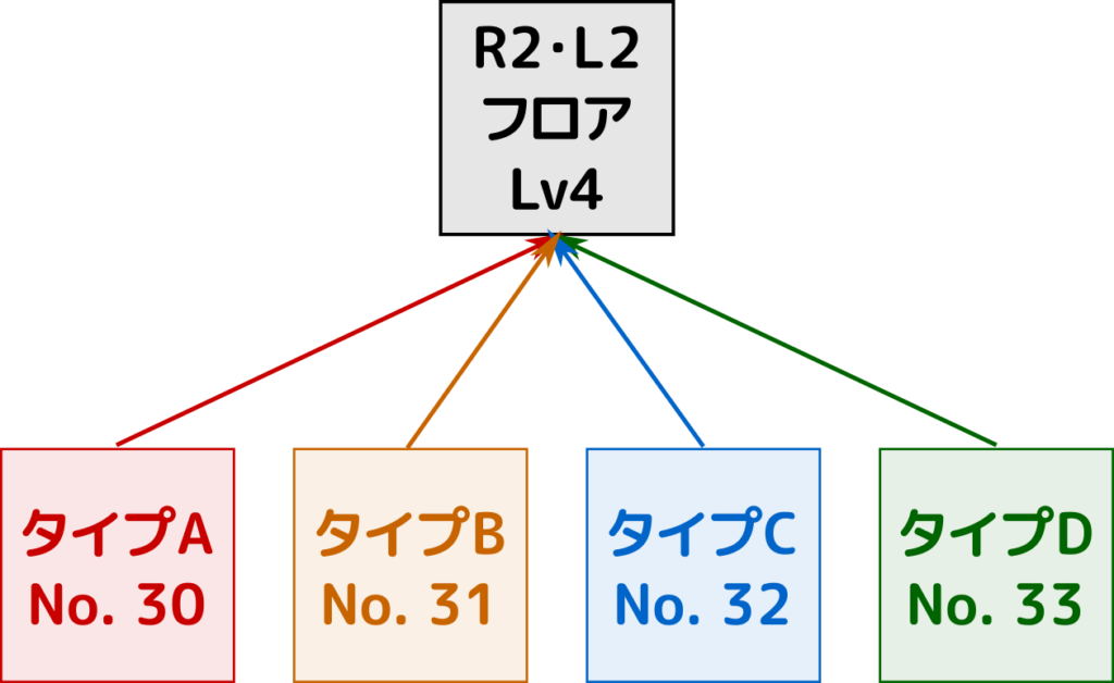 ヤムハス地下道 R2L2