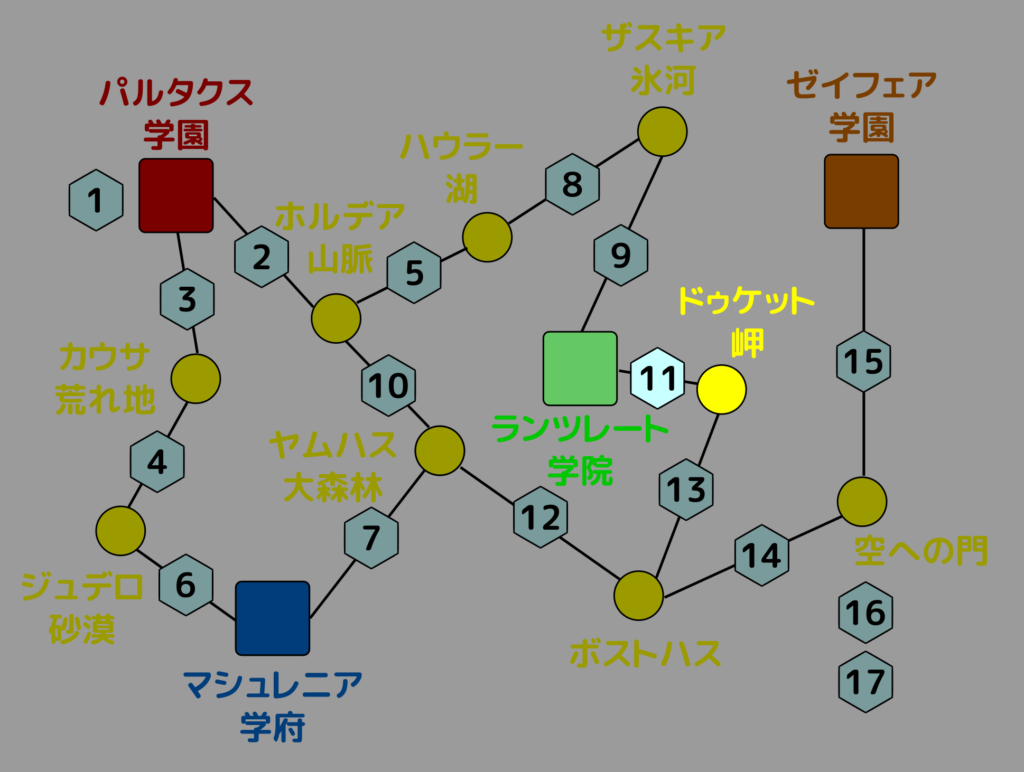 ドゥケット地下道 位置