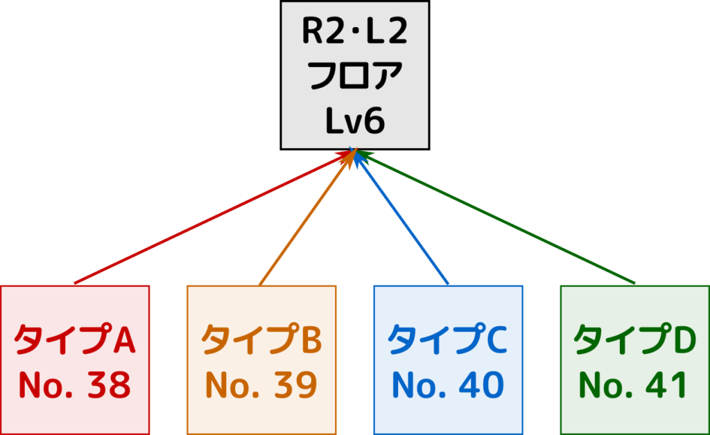 ボスト地下道 R2L2