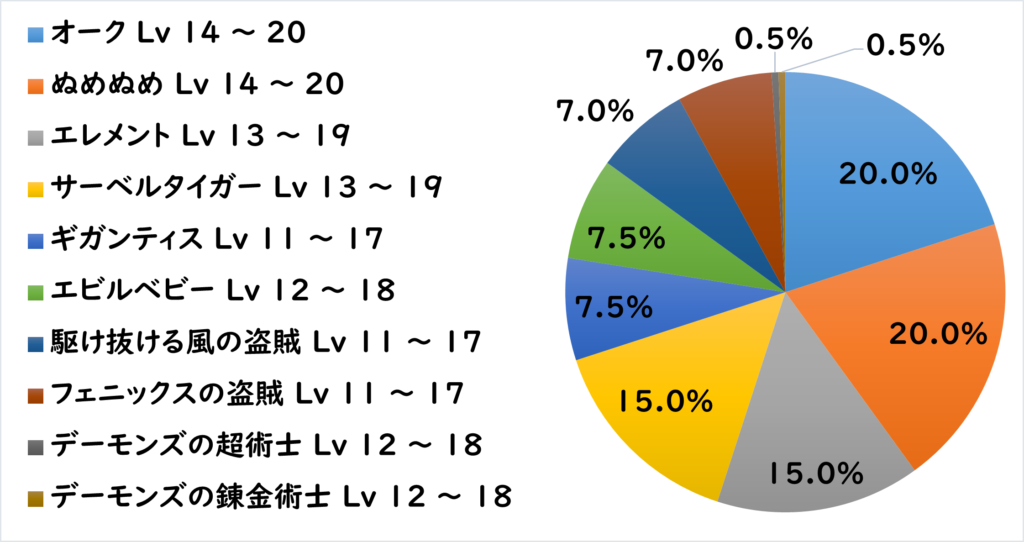 ラーク地下道 敵R2