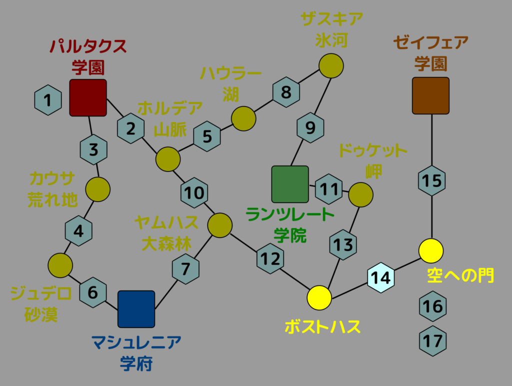 ラーク地下道 位置