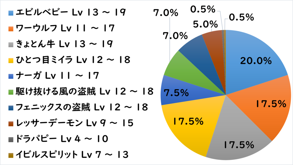 トハス地下道 敵C