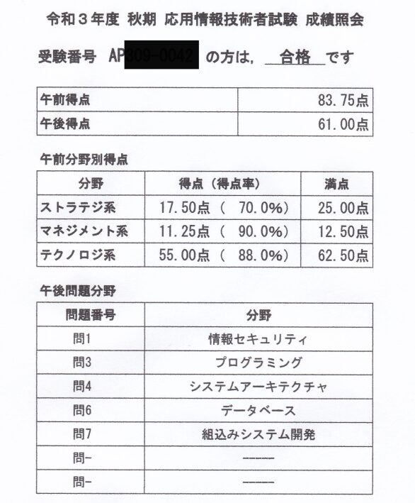 合格証明書