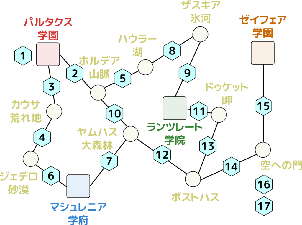 「ととモノ。」ワールドマップ全体像